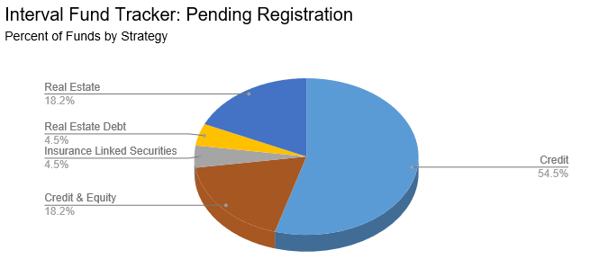 New entrants.png