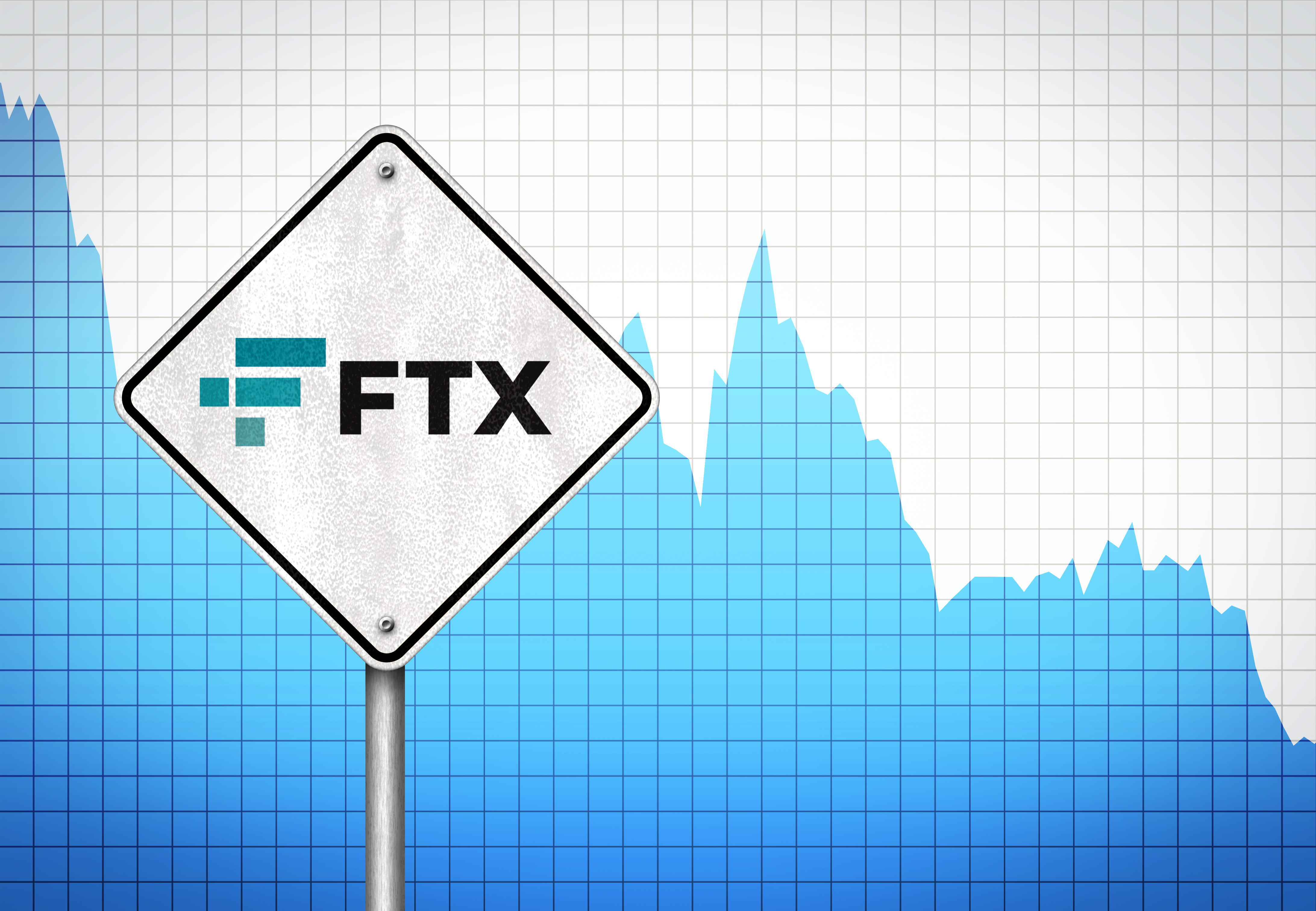 Lapses in Due Diligence and the Collapse of FTX: How Could so Many Have Missed so Much?